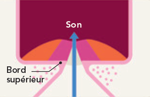 son